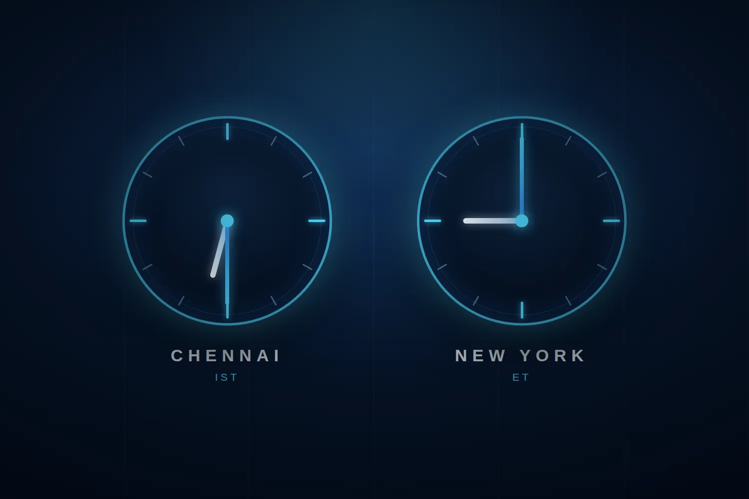 Two wall clocks lit in cyan showing Chennai and New York times, representing teams working across India and the United States